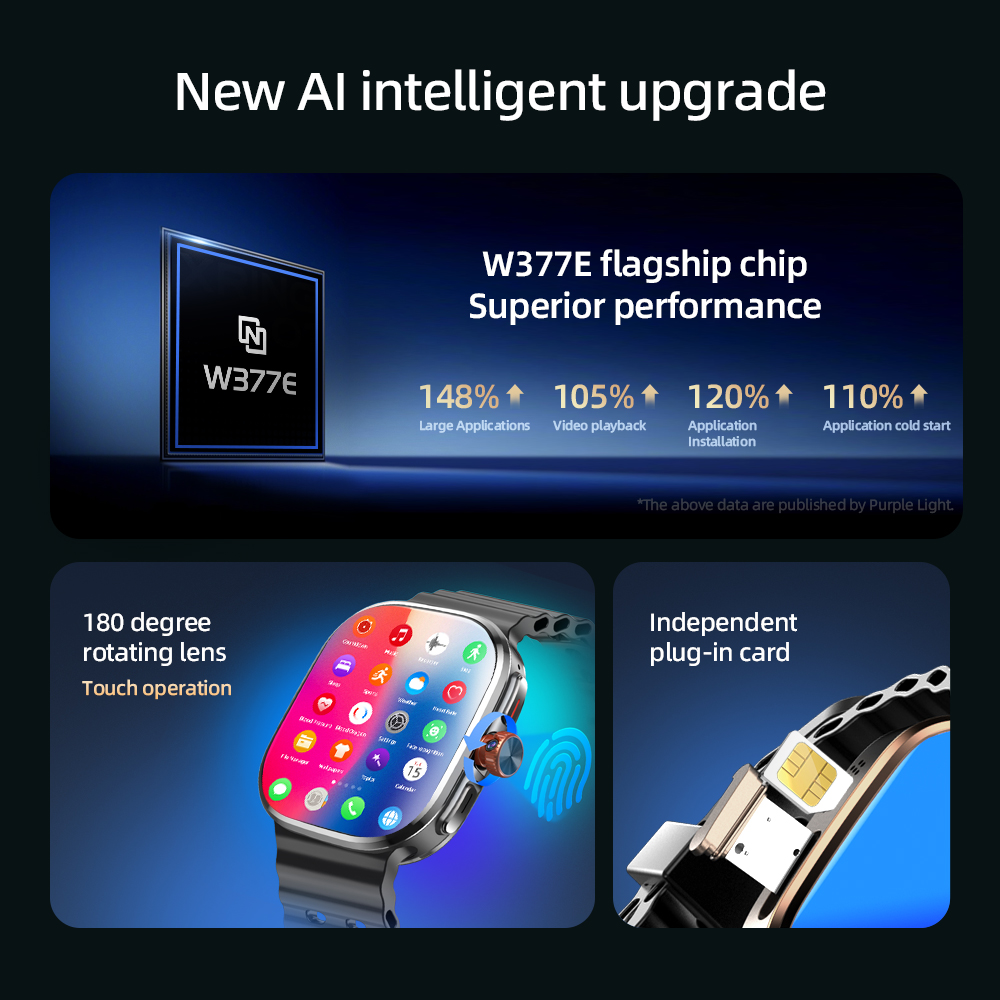 P2 스마트워치 5G LTE 안드로이드 13.0 2.2 - Smartwatch Faces 리뷰 및 가격