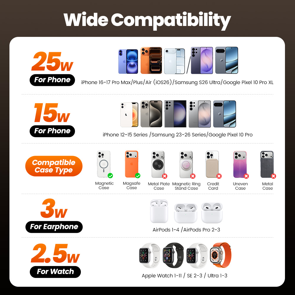 투키 QI2.2 25W 무선 충전기 아이폰 17 16  - Wireless Charger Watch 리뷰 및 가격